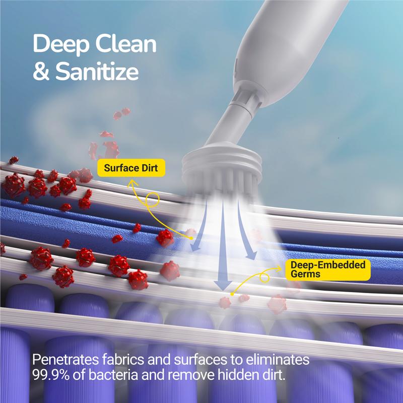 steam cleaner&mop 37-in-1, father's day gift, 302 °F steam temperature&66 Psi pressure, 72 Oz tank capacity, chemical-free deep cleaning for car, kitchen, bathroom, multi-purpose deep cleaning, eliminating grime&grease, sanitization, degreaser