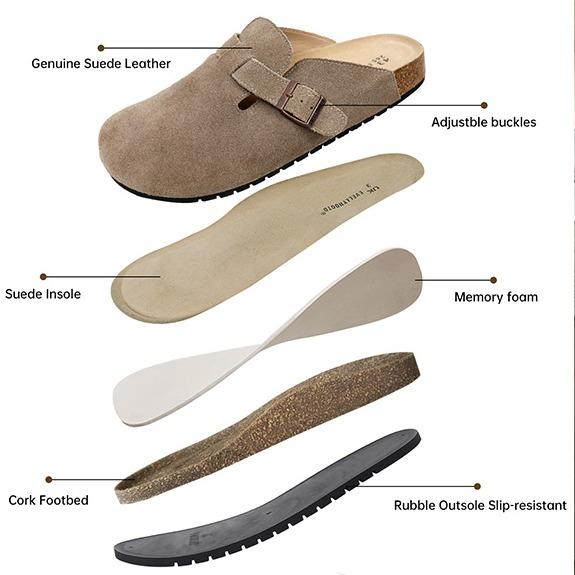 Women Men Round Toe Cork Footbed Clogs Potato Shoes Slide Outdoor Gym Shoes with Arch Support Flat Buckle Clogs Retro Fashion Walking Shoes Slippers 【PLS SIZE UP 】