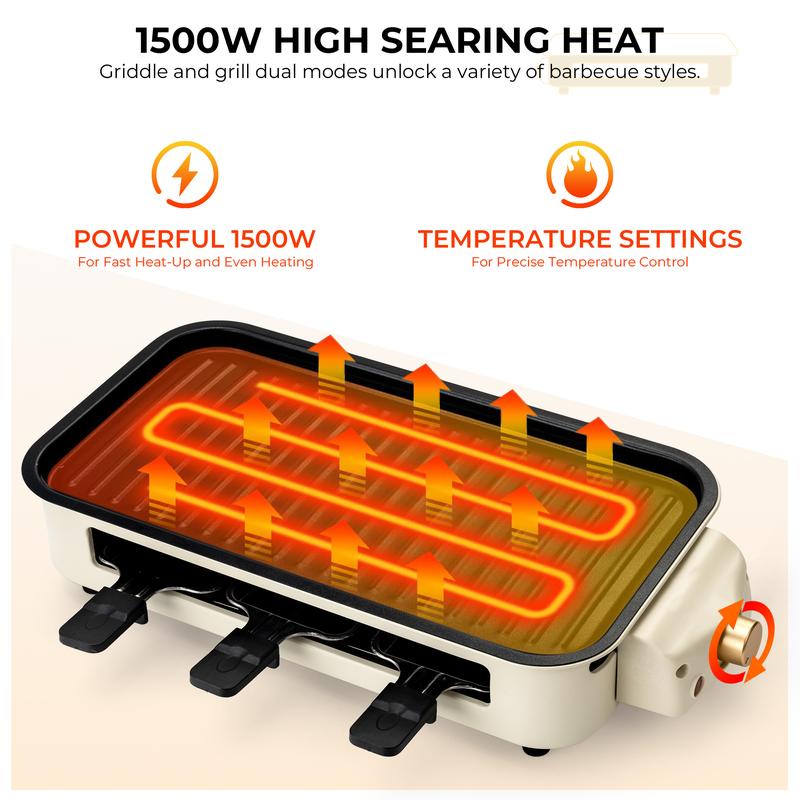 Electric Indoor Grill,2 in 1 Indoor Grills for Kitchen with Grill Net & Non-Stick Cooking Removable Plate, Temperature Control, Dishwasher Safe, 1500W Smokeless barbecue