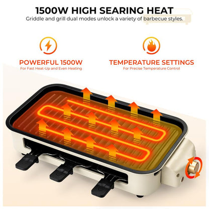 Electric Indoor Grill,2 in 1 Indoor Grills for Kitchen with Grill Net & Non-Stick Cooking Removable Plate, Temperature Control, Dishwasher Safe, 1500W Smokeless barbecue